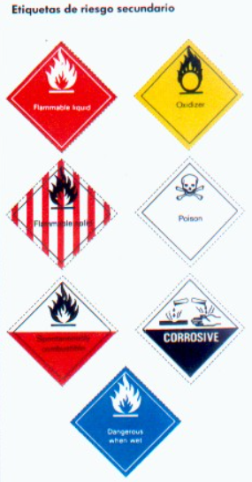 etiquetas secundarias